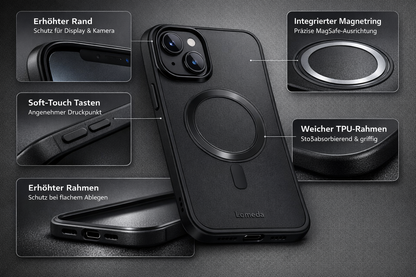 Schutzhülle „Core“ für dein iPhone